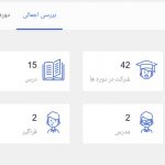 سیستم حرفه ای آموزش آنلاین فارسی Tutor LMS pro