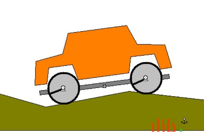 شبیه سازی خودرو با شاسی و فنر با نرم افزار Interactive Physics