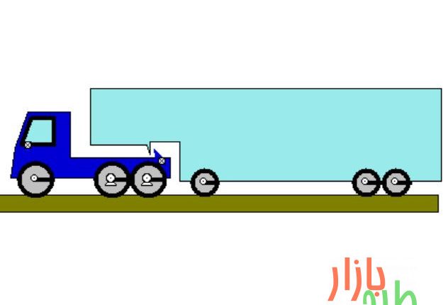 طراحی کامیون با نرم افزار Interactive Physics