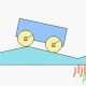 پروژه ماشین دوموتوره با نرم افزار Interactive Physics و Working Model