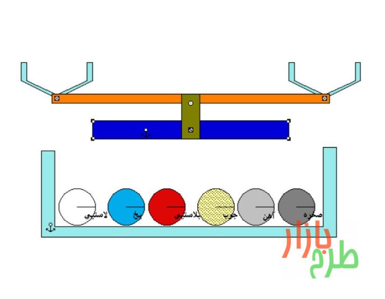 آموزش مقایسه وزن و چگالی با نرم افزار Interactive Physics