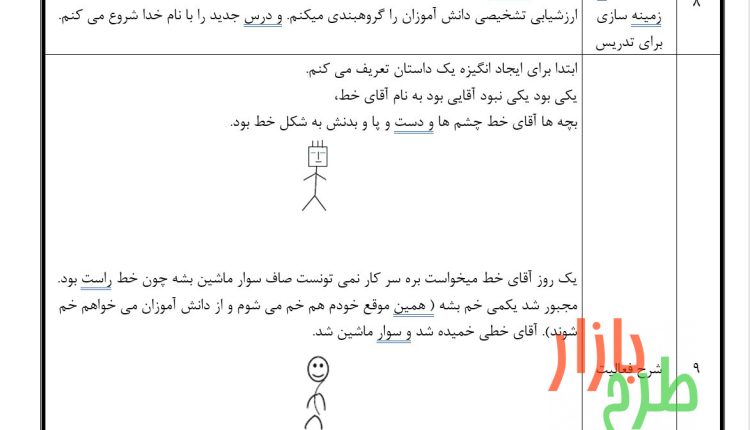 طرح درس ریاضی کودکستان با موضوع خطوط شکسته و منحنی