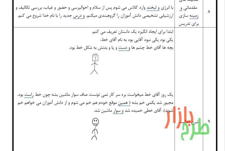 طرح درس ریاضی کودکستان با موضوع خطوط شکسته و منحنی