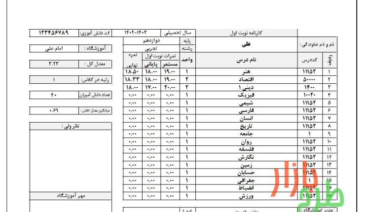 نرم افزار هوشمند صدور کارنامه نوبت متوسطه اول و دوم