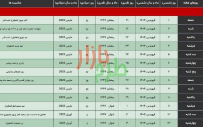 فایل اکسل تقویم 1404 شمسی – میلادی و قمری با مناسبت ها و تعطیلات به همراه پلنر روزانه