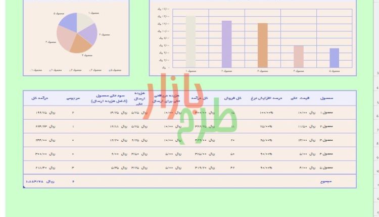 فایل اکسل مدیریت فروش آنلاین شاپ