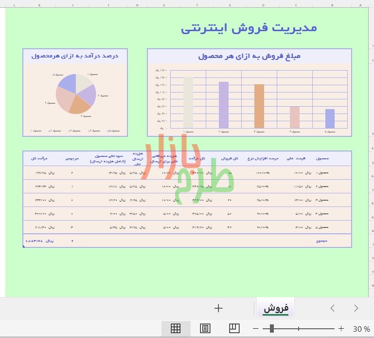 فایل اکسل مدیریت فروش آنلاین شاپ