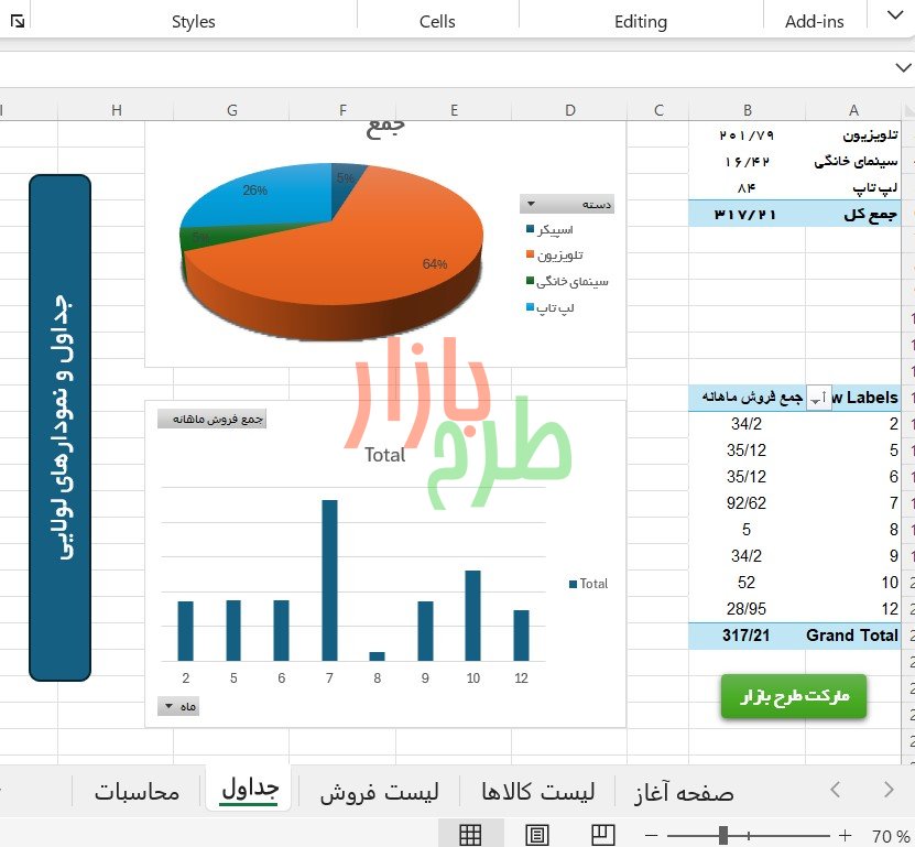 فایل اکسل داشبورد حرفه ای فروش