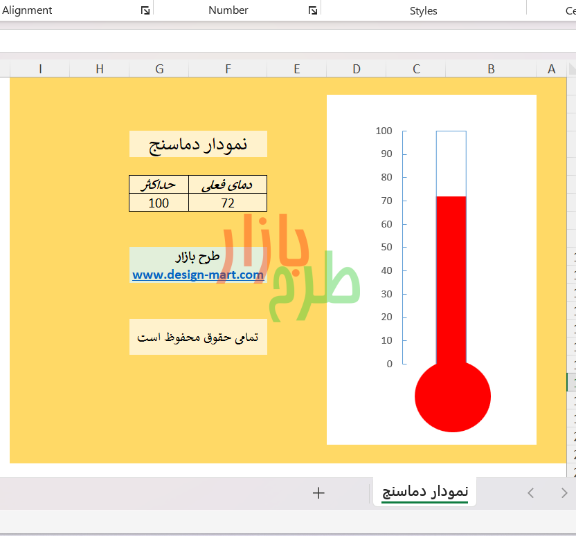 دانلود رایگان فایل اکسل نمودار دماسنج