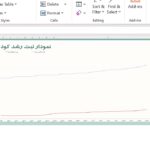 دانلود رایگان فایل اکسل ساده نمودار رشد کودک