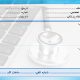 فایل powerpoint سربرگ نسخه پزشک طرح بلو