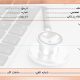 فایل powerpoint سربرگ نسخه پزشک طرح قهوه ای